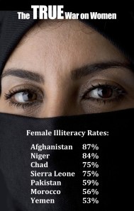 Female Illiteracy Rates