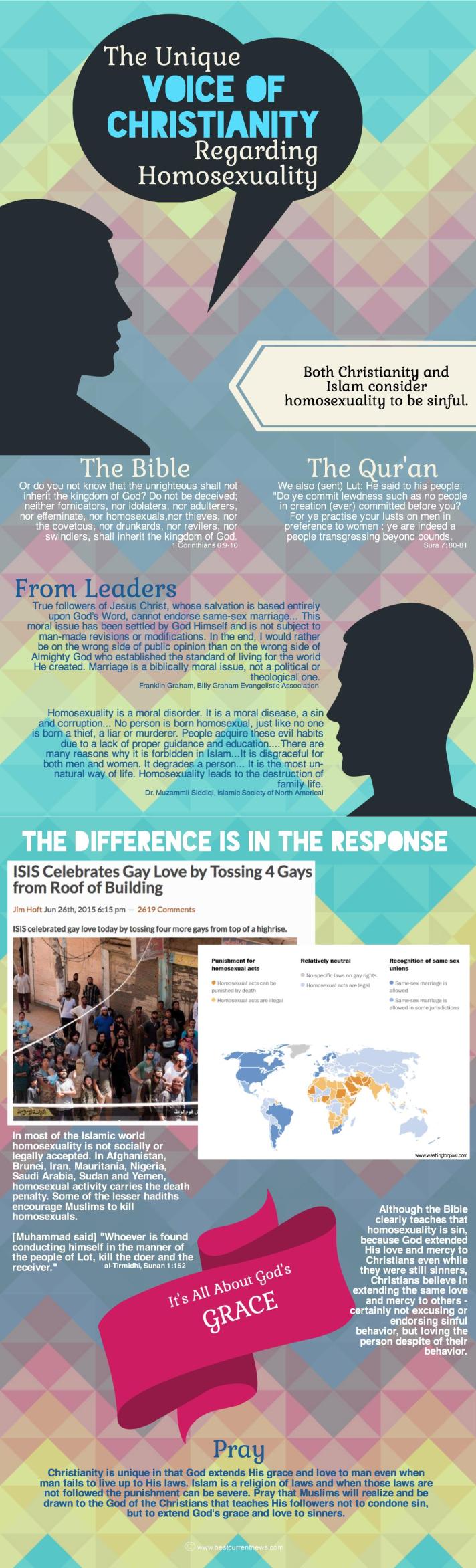 BCN Ramadan 2015 Day 11 Homosexuality-2