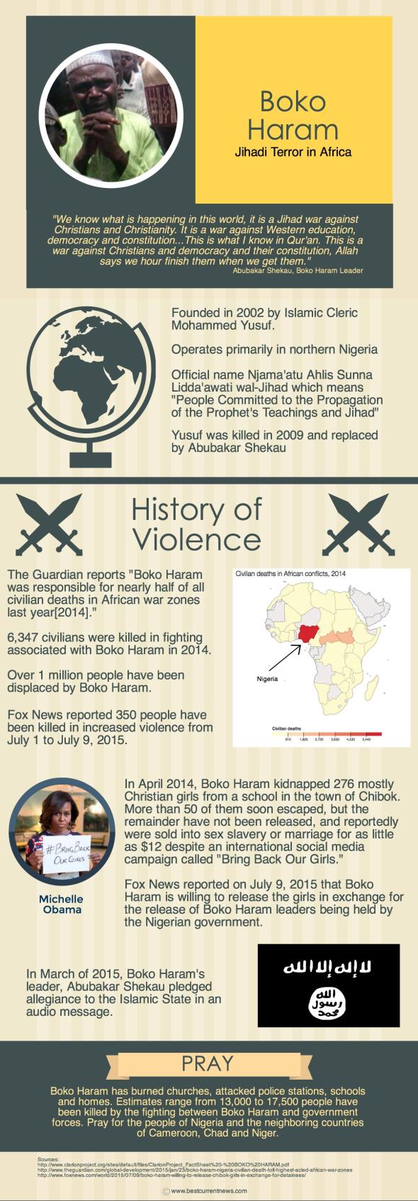 BCN Ramadan 2015 Day 23 Boko Haram