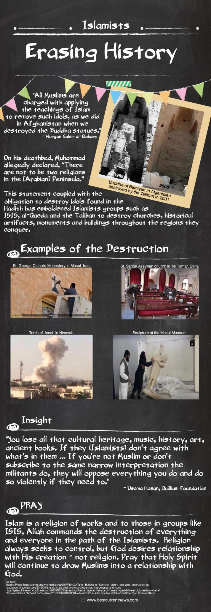 BCN Ramadan 2015 Day 29 Erasing History