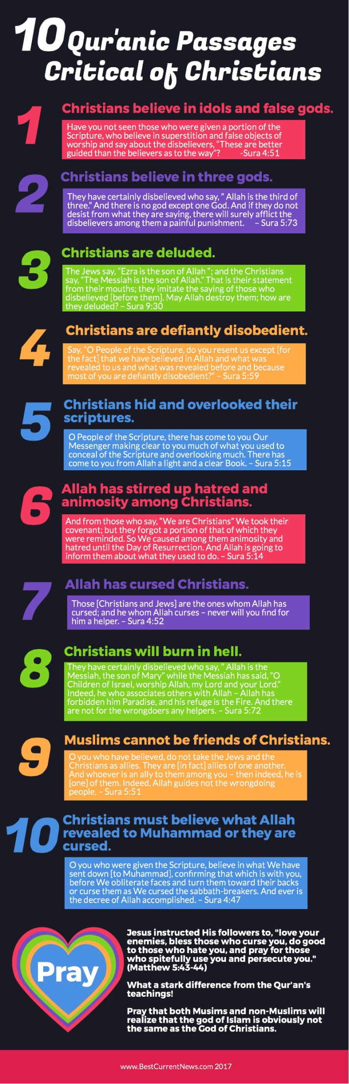 BCN 10 Passages Ramadan 2017