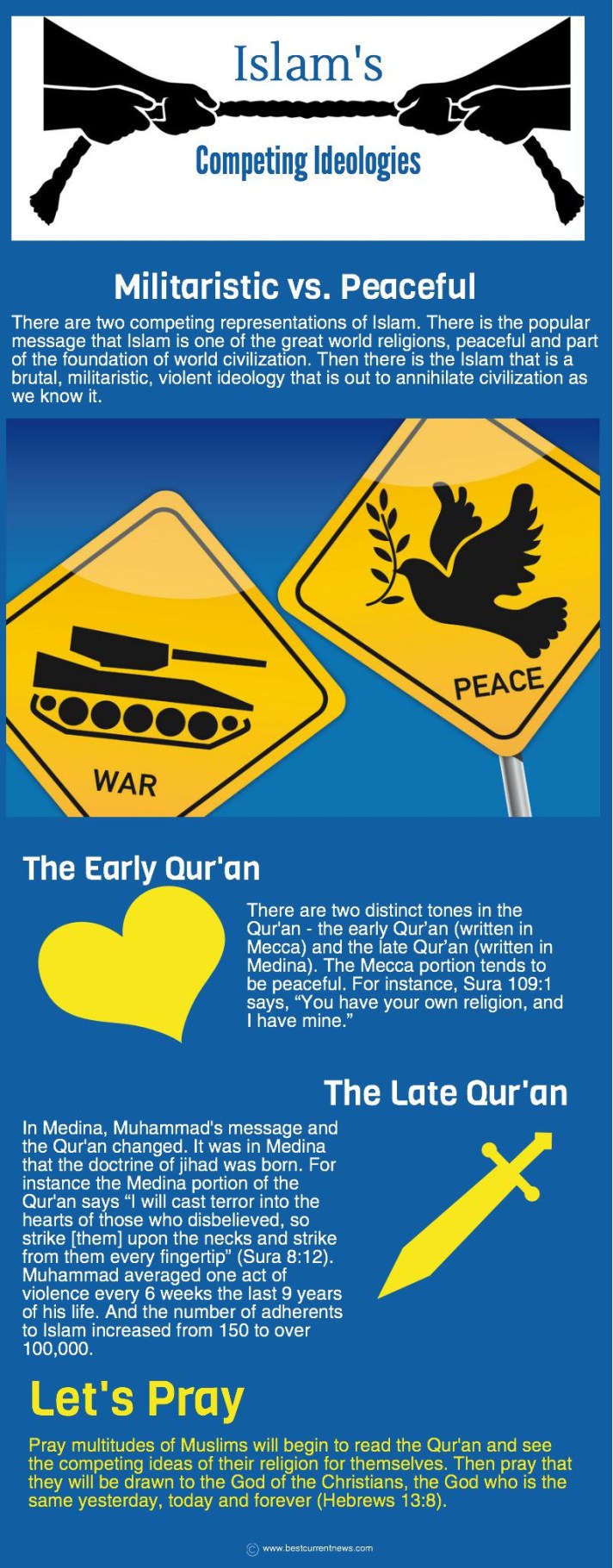 BCN 2017 Ramadan Competing Ideologies