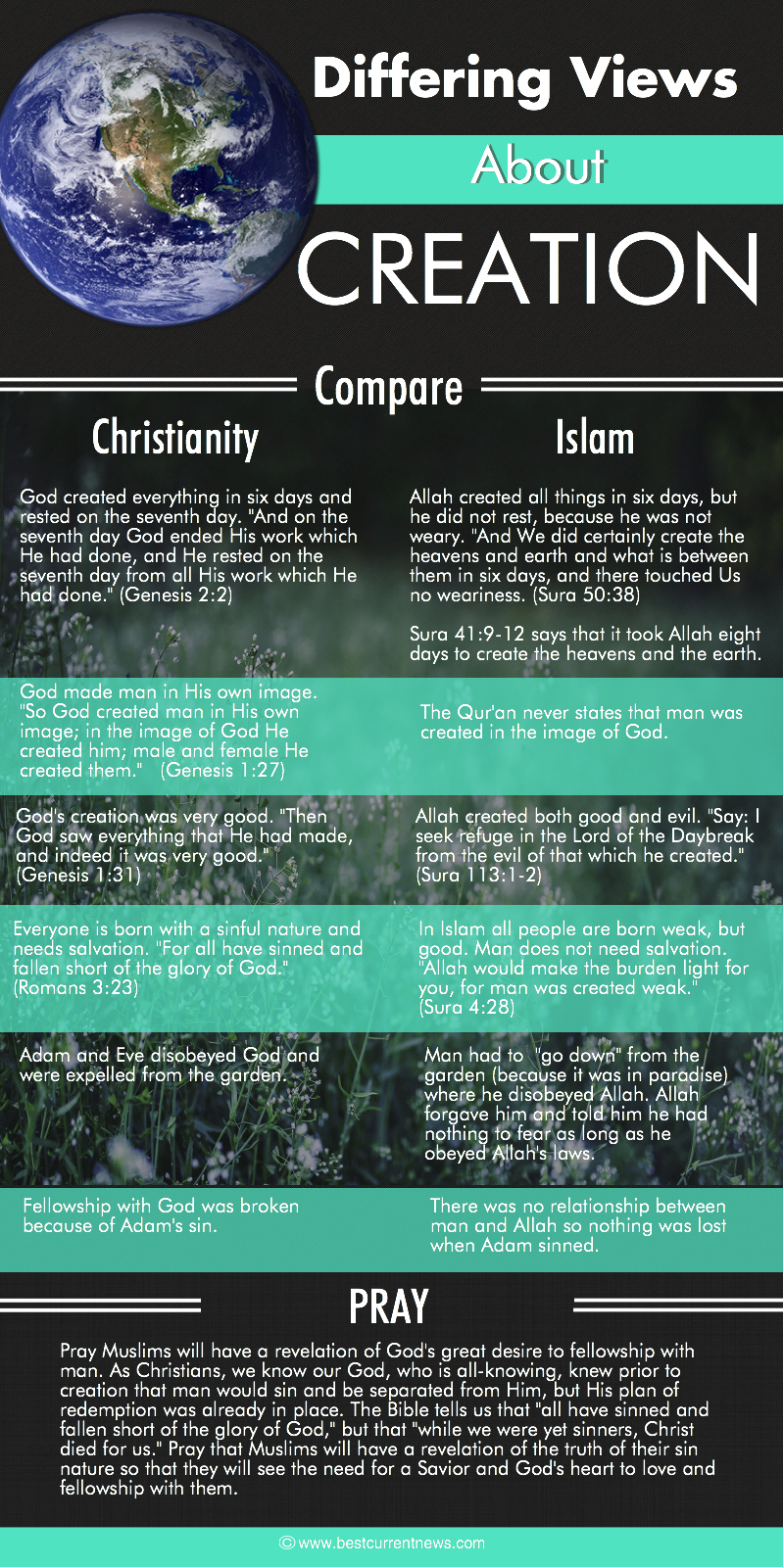 BCN Creation Ramadan 2017