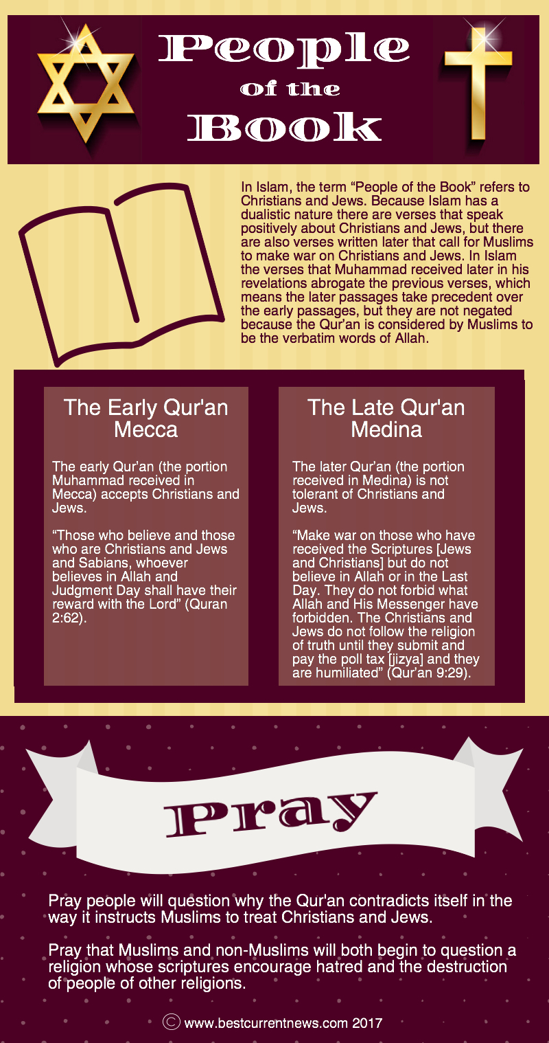 BCN People of the Book 2017