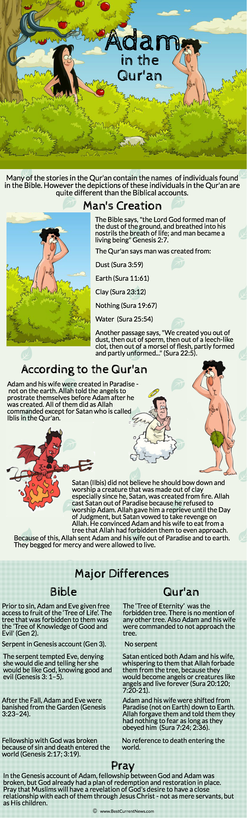 BCN Adam in the Quran Ramadan 2017.jpg