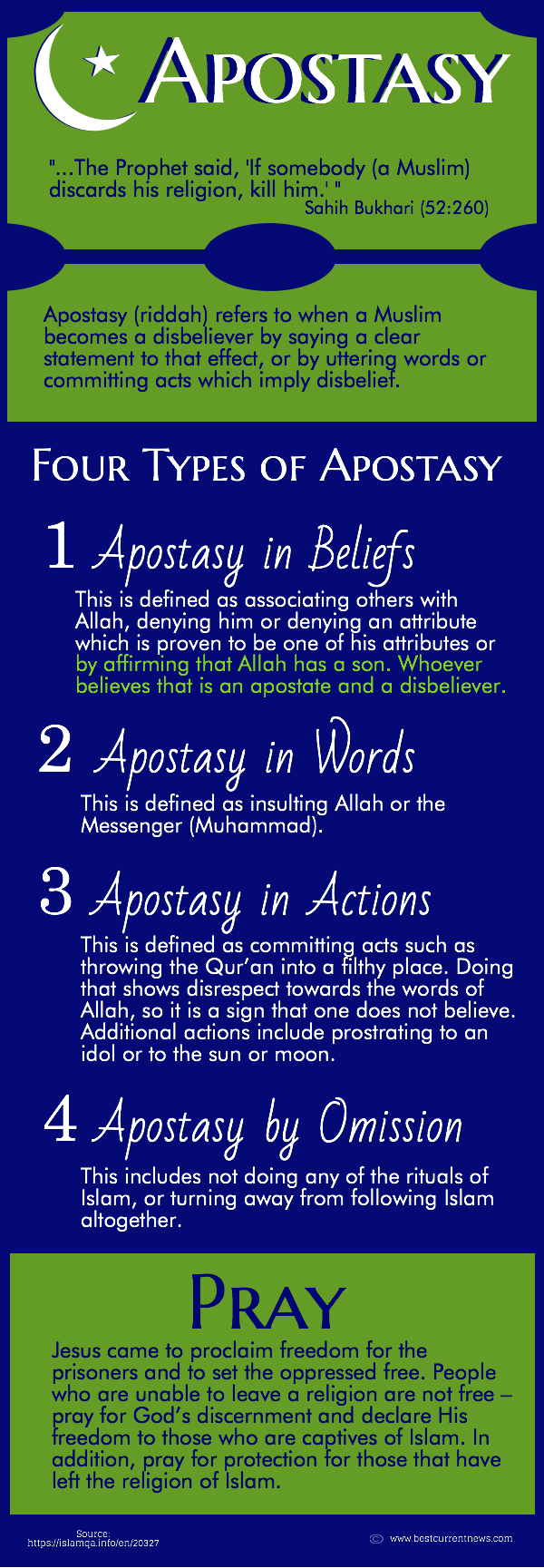 BCN Apostasy Types Ramadan 2017.jpg