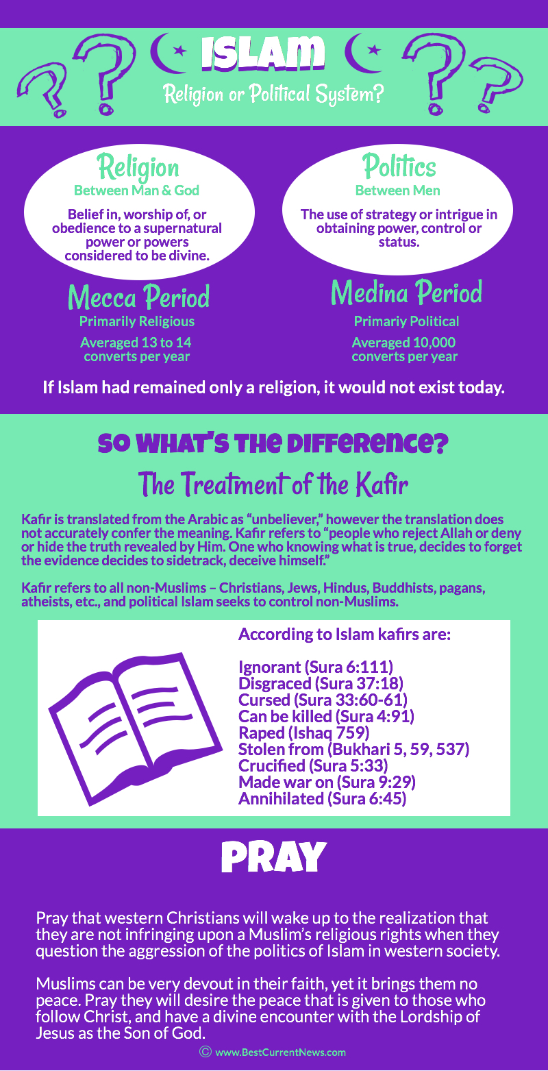 BCN Islam Religion or Politics Ramadan 2017.jpg