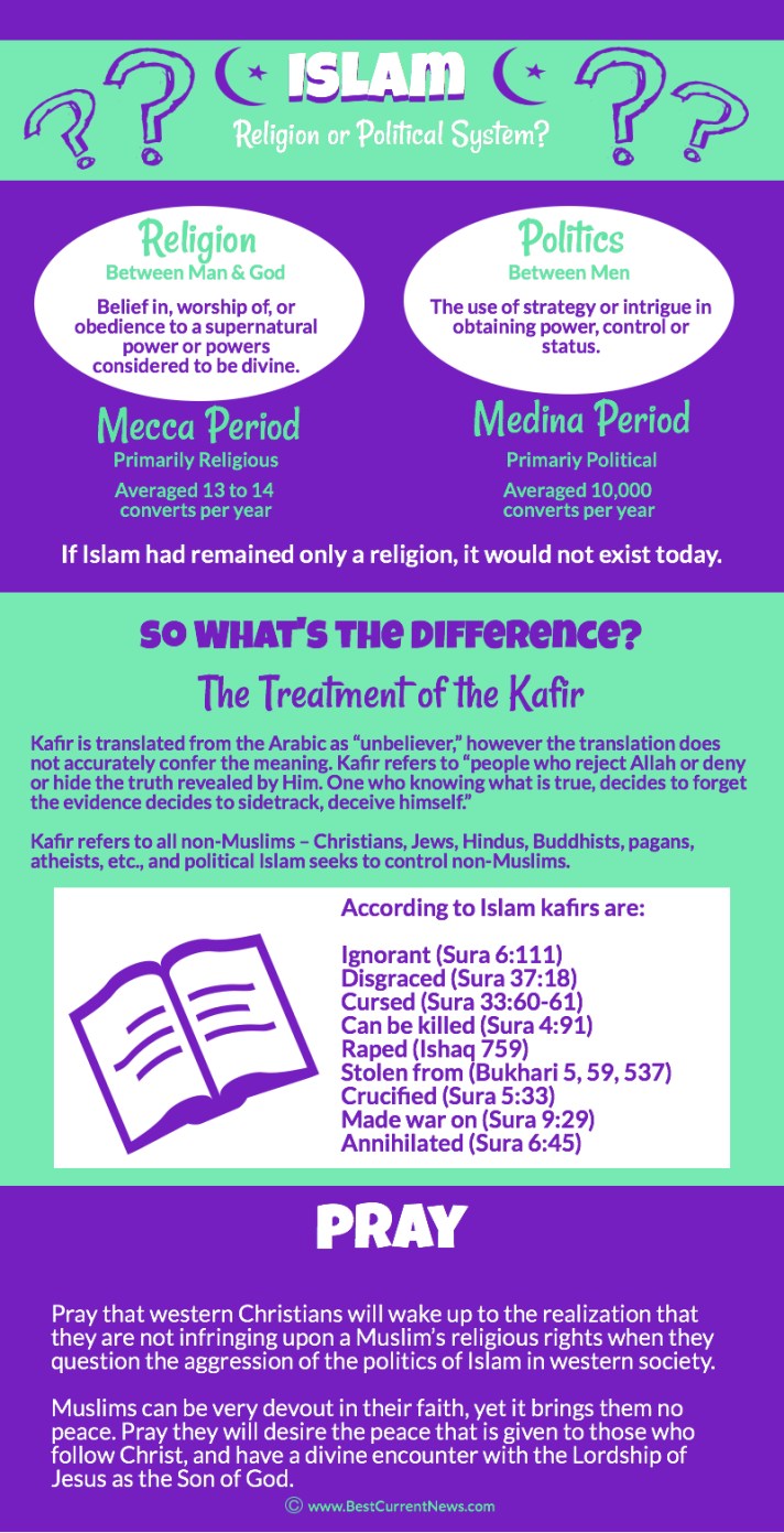 BCN Islam Religion or Politics Ramadan 2017.jpg