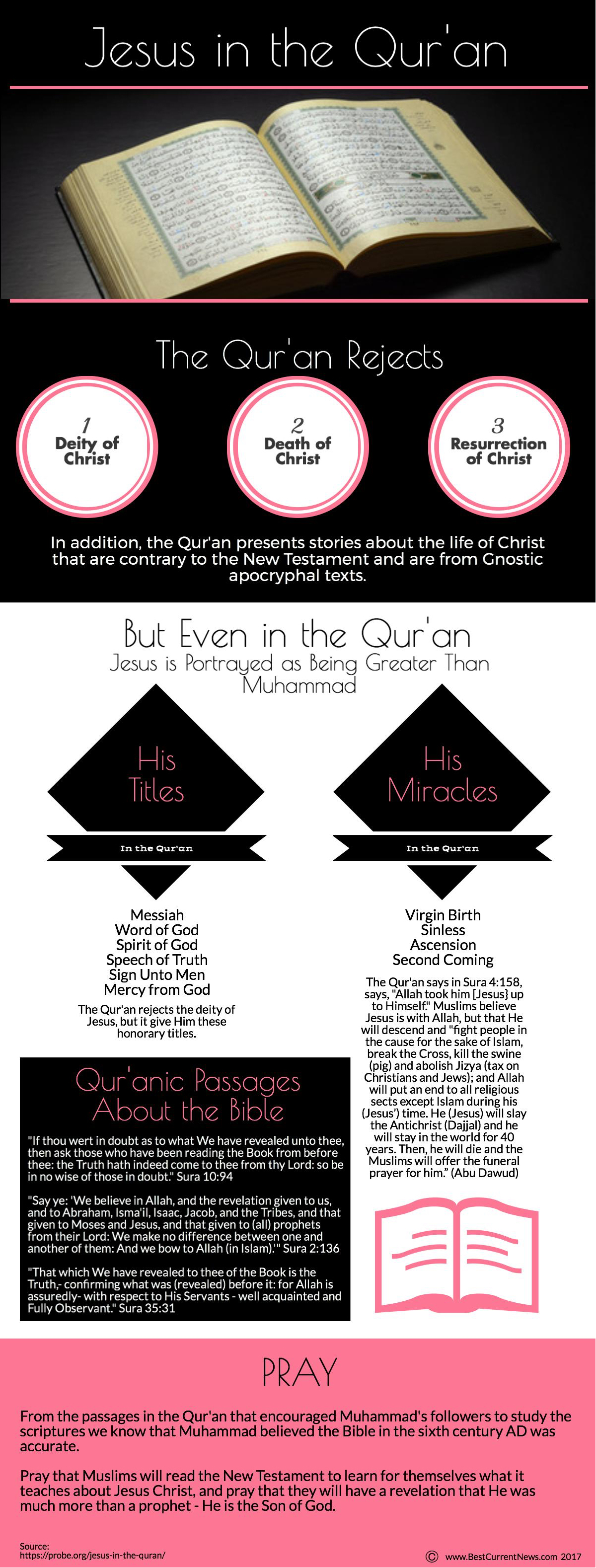 BCN Jesus in the Qur'an Ramadan 2017.jpg