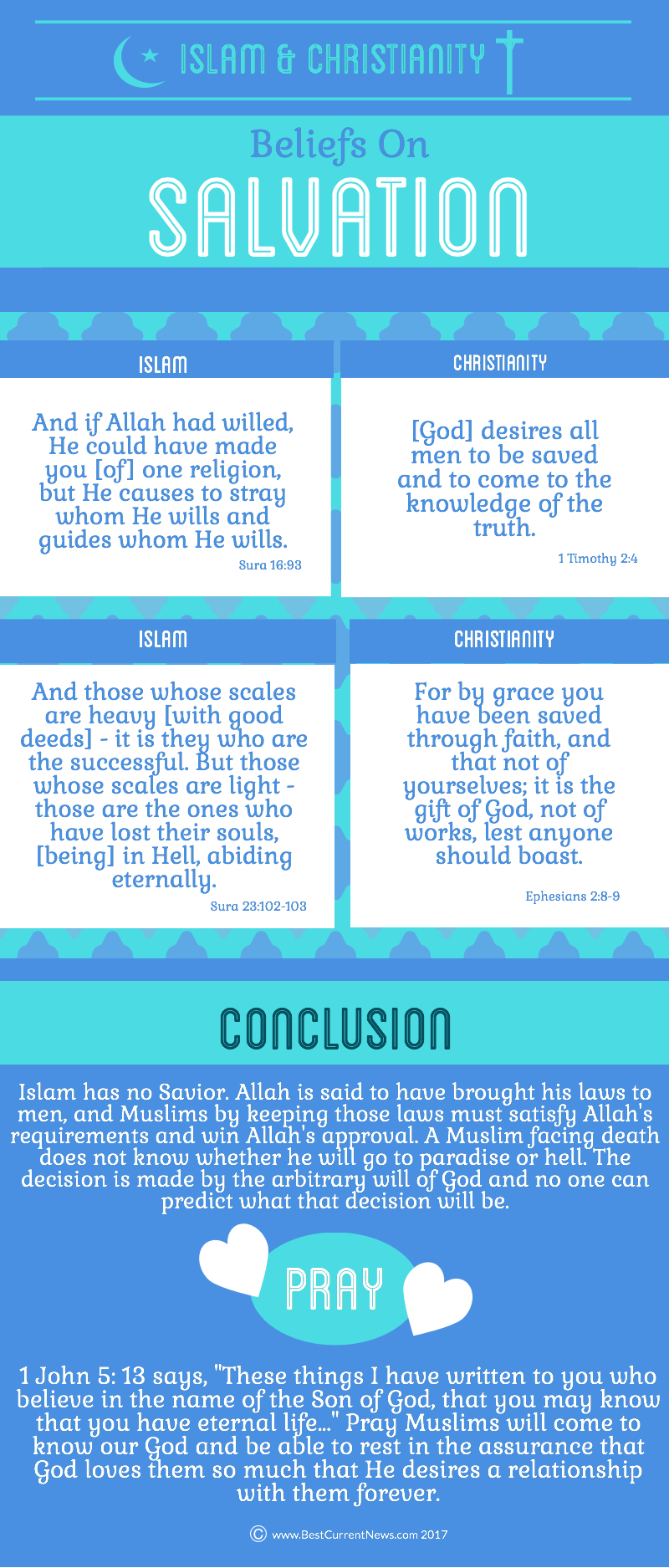 BCN Salvation Ramadan 2017.jpg