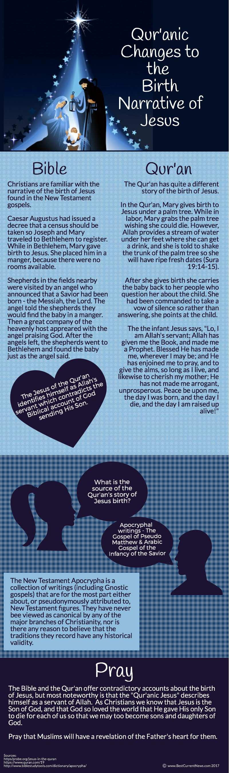 BCN Story of Jesus Birth Ramadan 2017.jpg