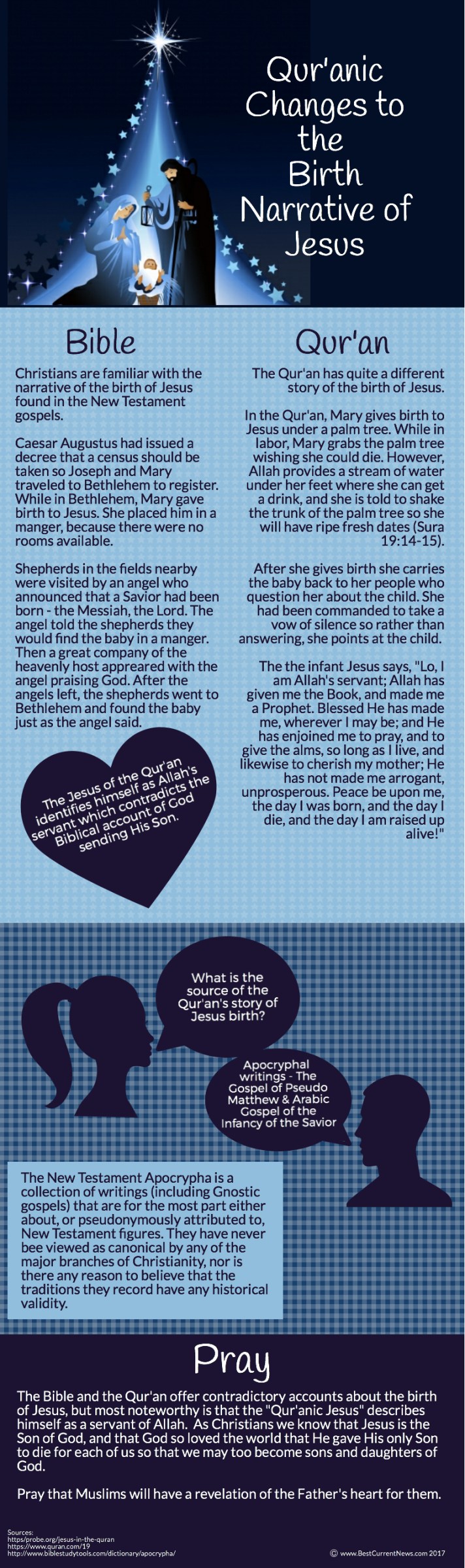 BCN Story of Jesus Birth Ramadan 2017.jpg