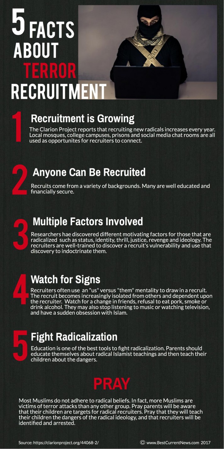 BCN Terror Recruitment Ramadan 2017.jpg