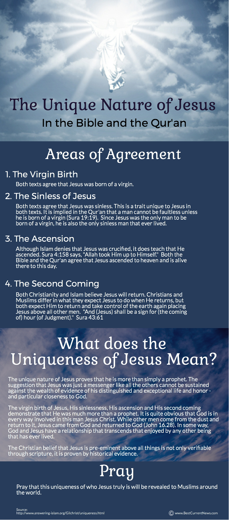 BCN Unique Nature of Jesus Ramadan 2017.jpg