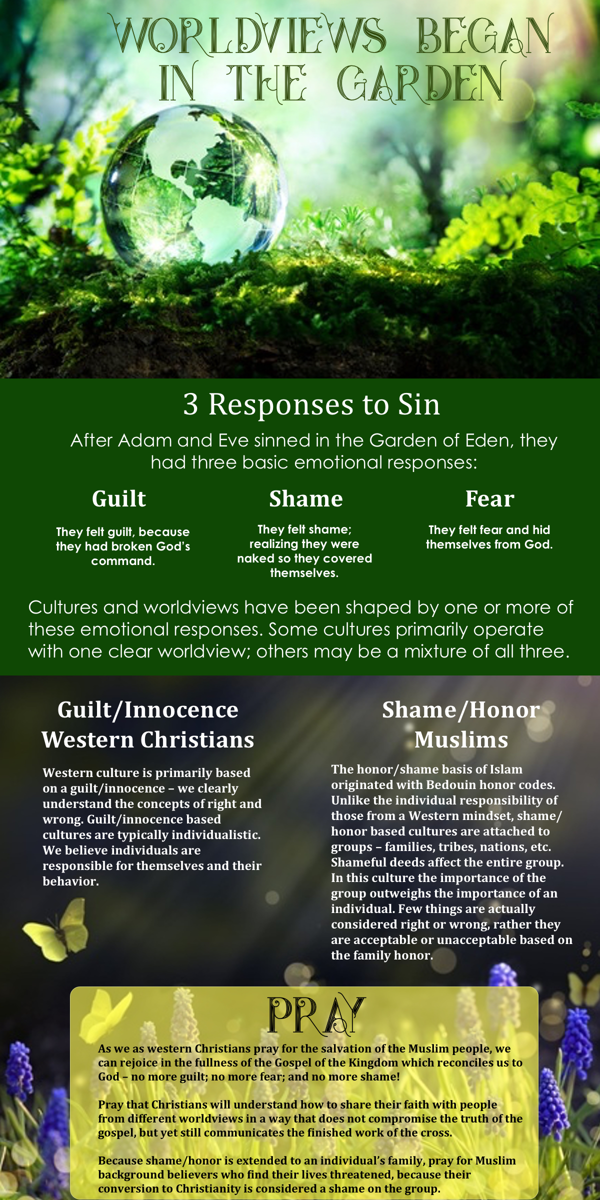 Worldviews Began in Garden.jpg