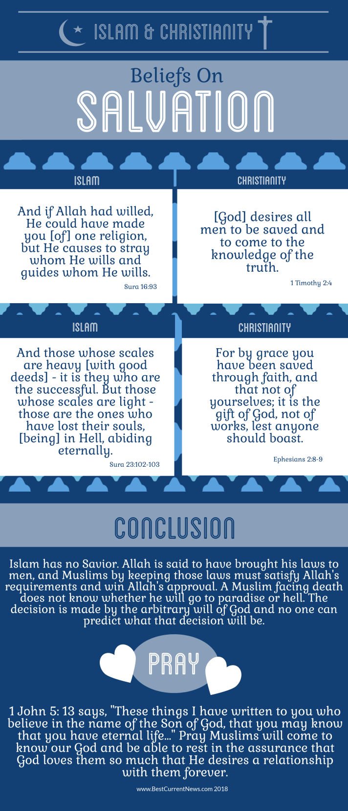 bcn-salvation_6725471