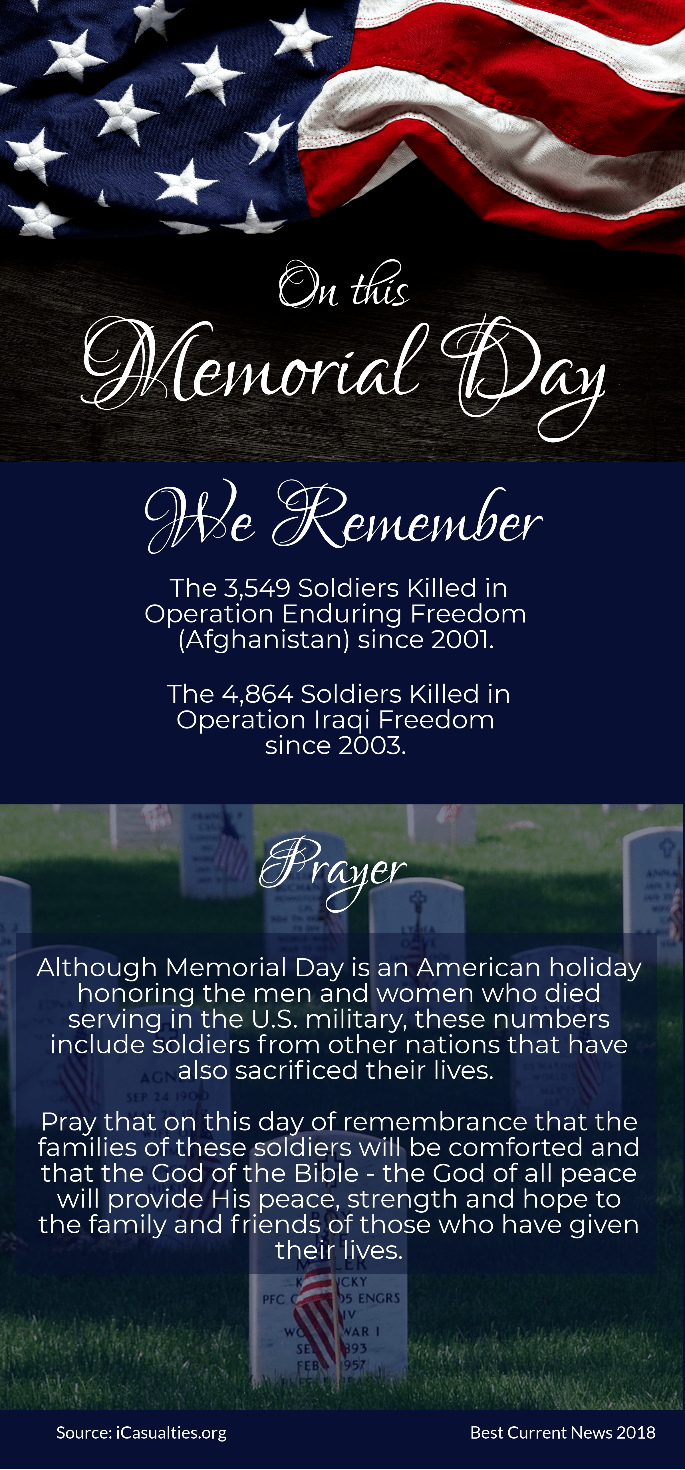 Memorial Day