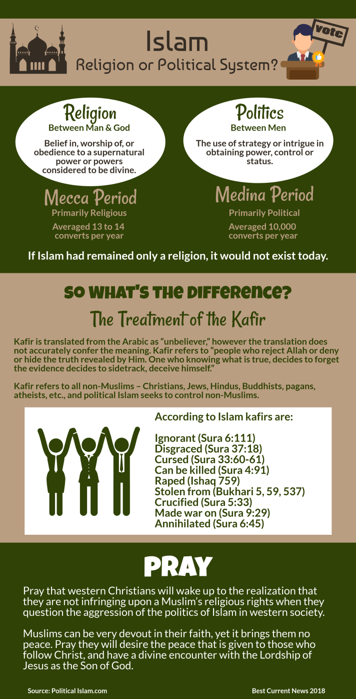 religion-or-pol_30763340