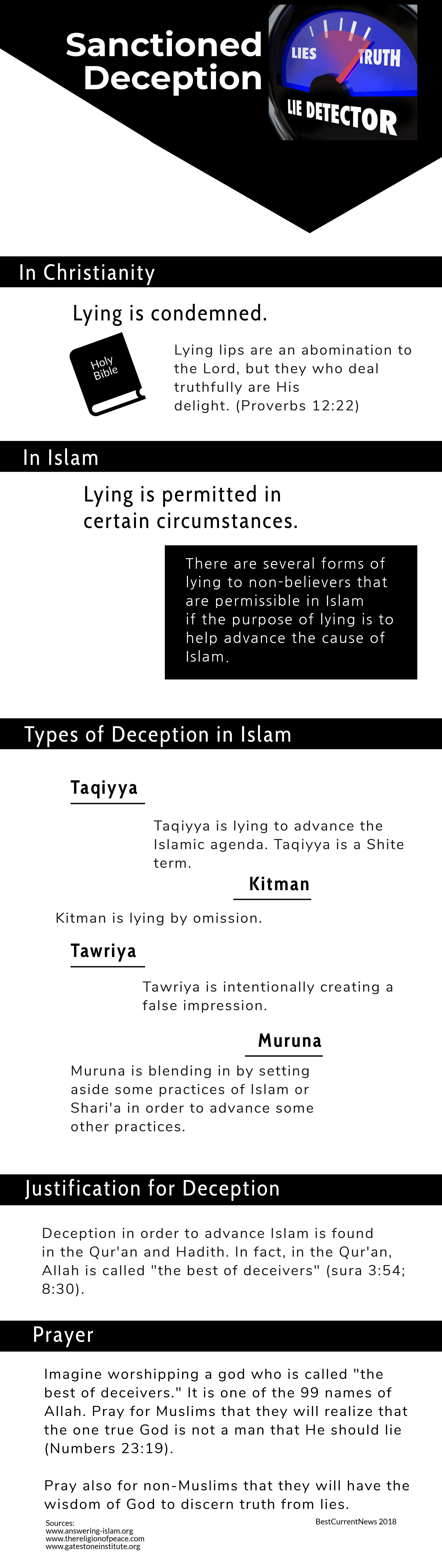 sanctioned deception