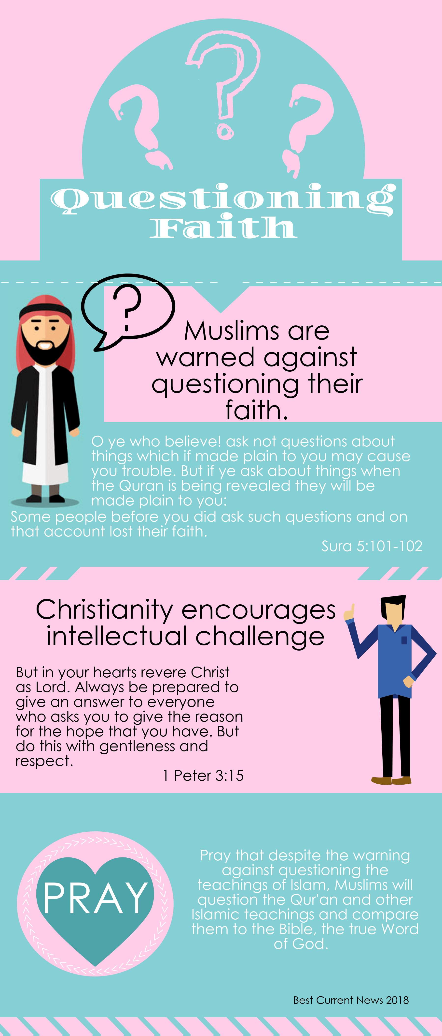 question-faith-_6732248